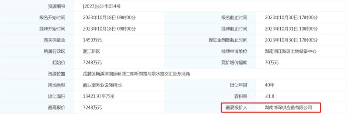 梅溪湖二期商业地块底价出让!规定不得建设公寓! 梅溪湖二期商业地块底价出让!规定不得建设公寓!