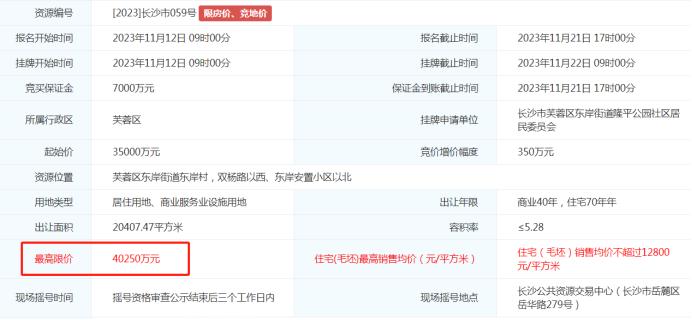 重磅！长沙取消土地最高限价！按价高者得确定竞得人！