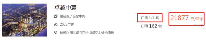 【置业狂欢节】最新交房才两年！长沙有哪些在售的次新小区、次新房？