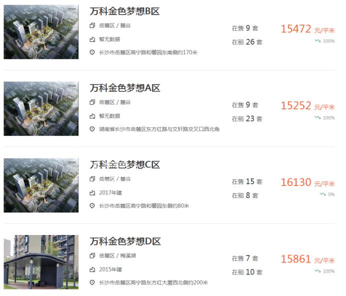 【置业狂欢节】最新交房才两年！长沙有哪些在售的次新小区、次新房？
