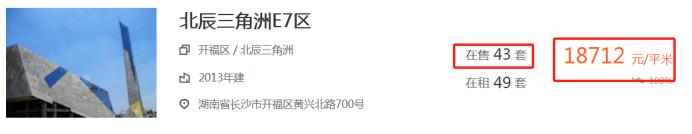 【置业狂欢节】最新交房才两年！长沙有哪些在售的次新小区、次新房？
