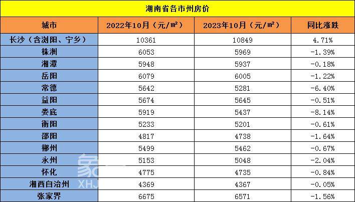 详解——为什么说，你老家的房产正在“贬值”！