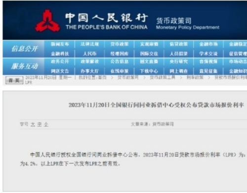 事關(guān)房貸利率！11月最新LPR公布！