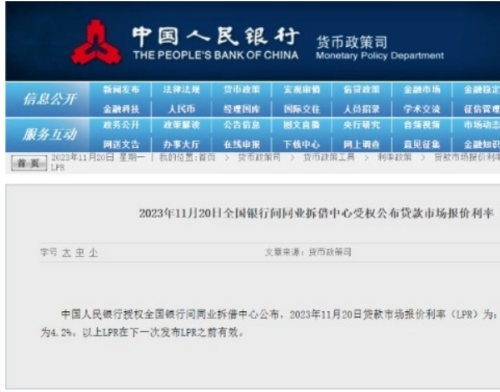 事关房贷利率！11月最新LPR公布！