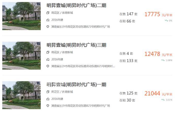 转学也要上！高铁板块这个小区的配套学校有何魅力？