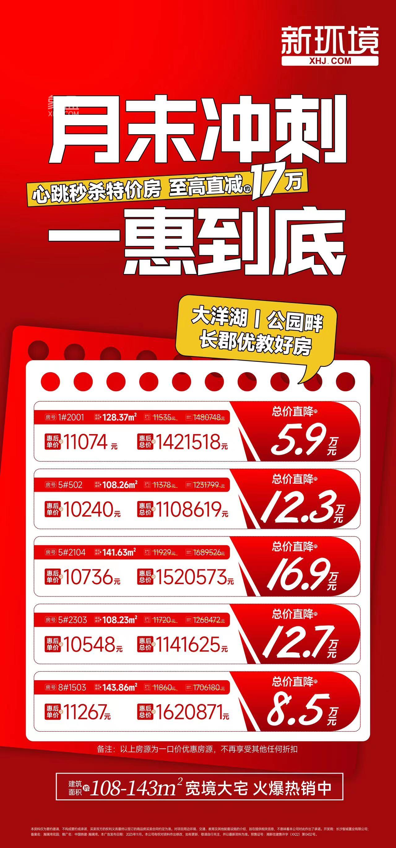 11月25日长沙新房特惠：保利檀樾等工抵房、现房、特价房99折等最低6字头！
