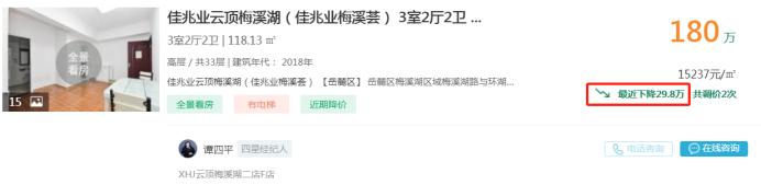 12月6日長(zhǎng)沙二手房降價(jià)急售：上河國(guó)際、萊茵城，拎包入住剛需兩房！