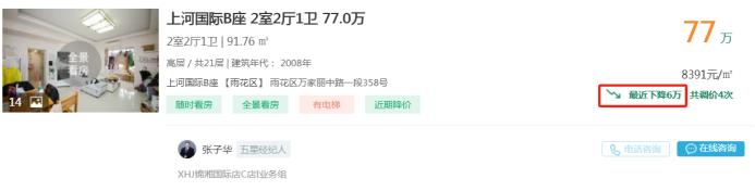 12月6日長(zhǎng)沙二手房降價(jià)急售：上河國(guó)際、萊茵城，拎包入住剛需兩房！