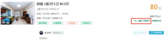12月8日長沙二手房降價(jià)急售：梅溪湖正地鐵口毛坯四房，均價(jià)1.4萬！