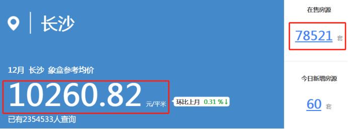 【年终钜惠】12月长沙500多个热门小区二手房价汇总！年末买房必看！