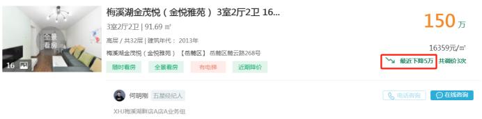 12月11日長沙二手房降價(jià)急售：長沙縣裝修三房均價(jià)僅5千多！