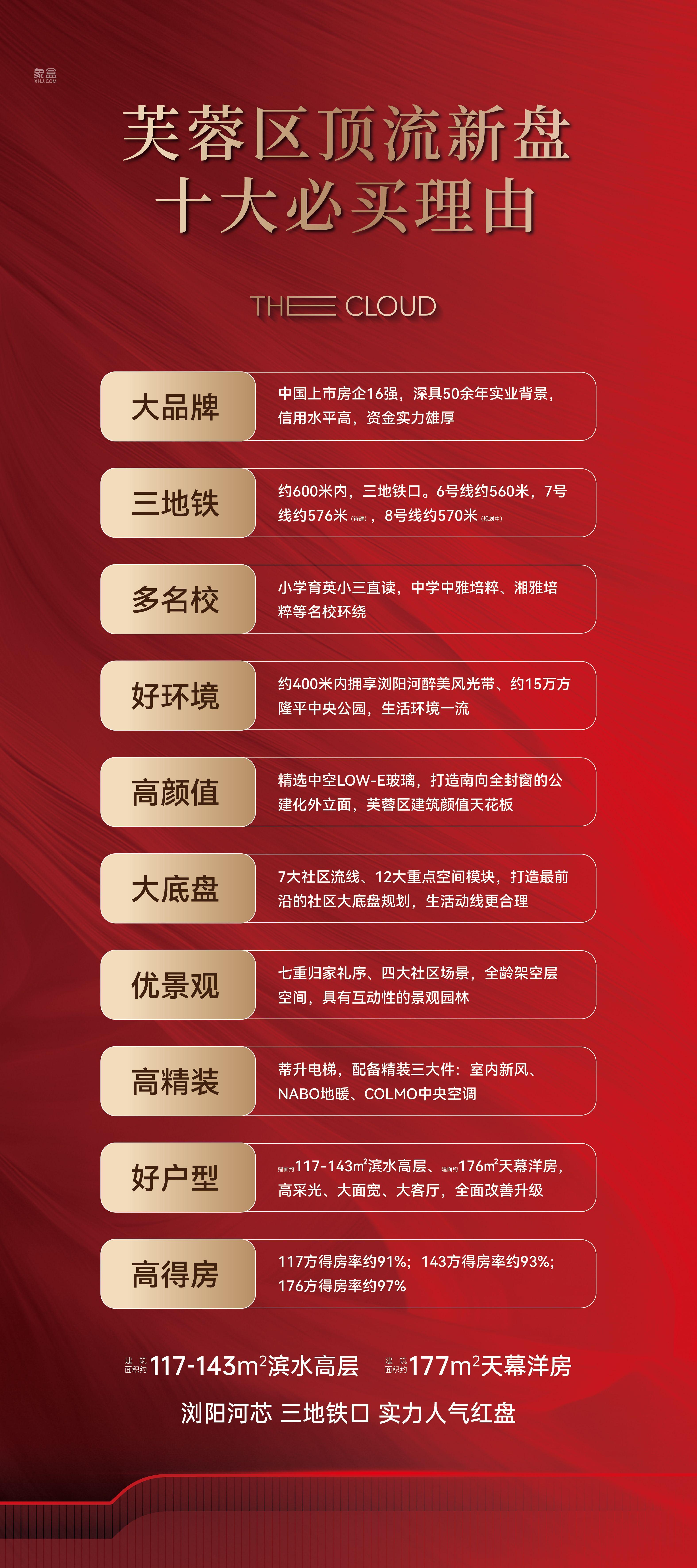 【年终钜惠】12月14日潘家坪、会展新城、梅二、黑石铺等特价房低至字头！