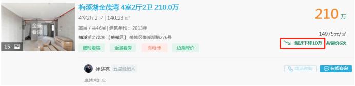 12月19日長沙二手房急售：梅溪湖毛坯四房直降10萬！