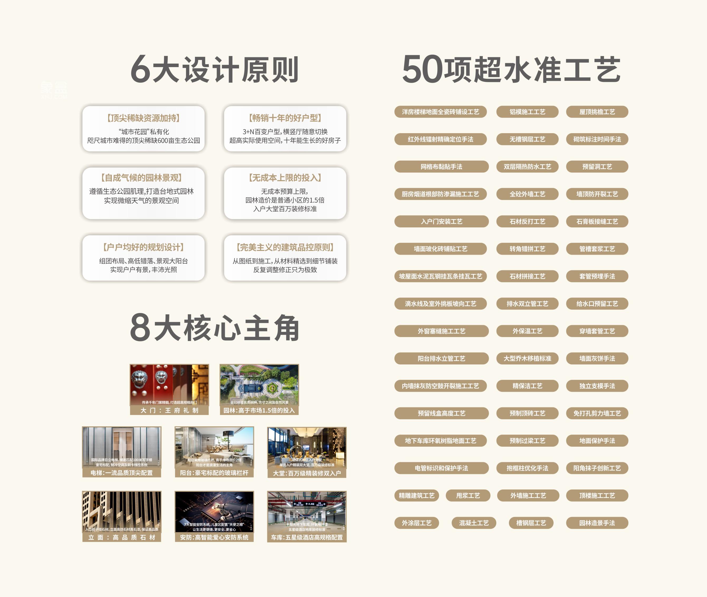 12月16日京盛和府二期园林启动建设，建面88-243㎡复式高层+洋房热销中！