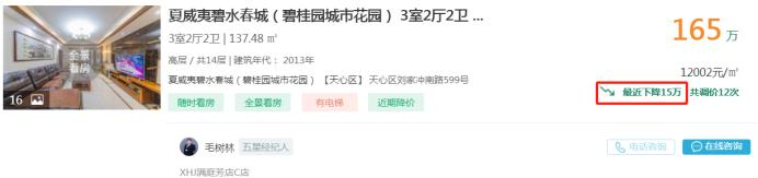 12月19日長沙二手房急售：梅溪湖毛坯四房直降10萬！