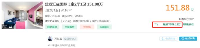 12月19日長沙二手房急售：梅溪湖毛坯四房直降10萬！