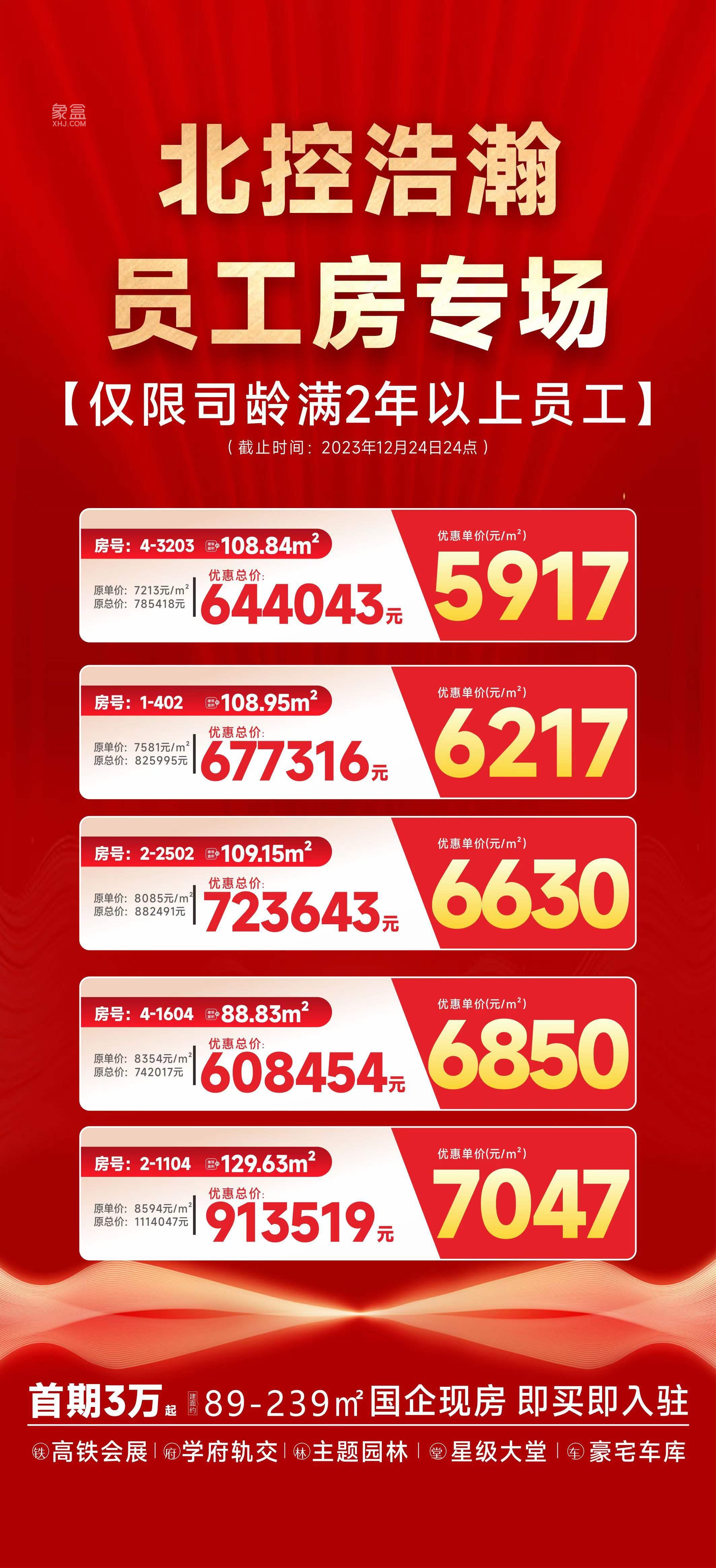 【年终钜惠】12月20日长沙五矿万境松雅、万科半岛国际、北控浩瀚等工抵房、员工房、特惠房5字头！