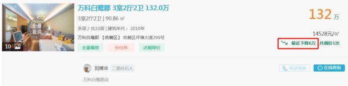 12月20日長沙二手房降價(jià)急售：洋湖拎包入住小三房，完善配套！