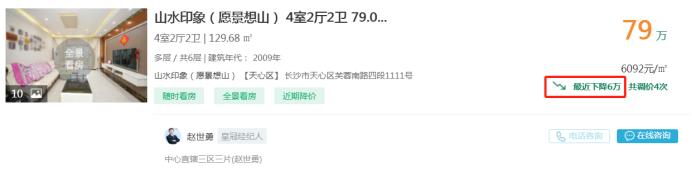 12月22日長沙二手房降價急售：南城帶裝修四房均價6千！