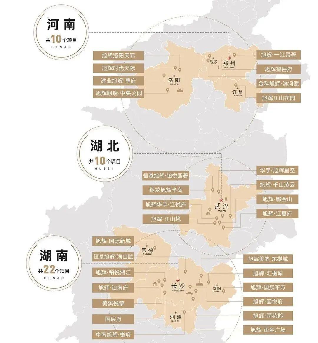 长沙旭辉雨花郡、旭辉雨金广场、旭辉铂宸府等，与15786个家庭共赴美好确幸！