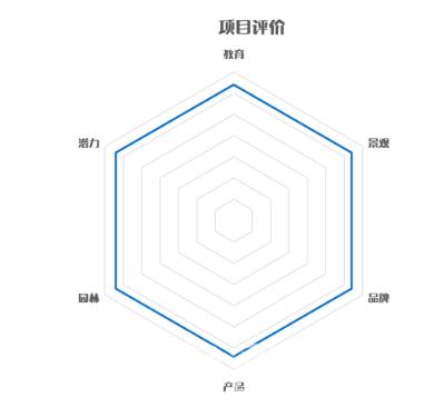 长沙中海星樾府值得买吗？砂子塘+麓山国际教育配套！