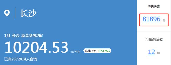 2024年长沙二手房还会降价吗？供过于求，仍有下跌的空间！