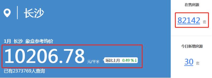 【返乡置业】2024年1月长沙500多个热门小区二手房价汇总！年前买房必看！