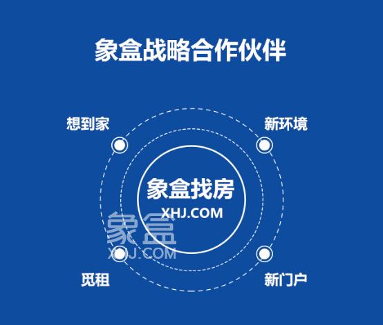 象盒找房是正規(guī)的嗎？象盒找房APP怎么樣？