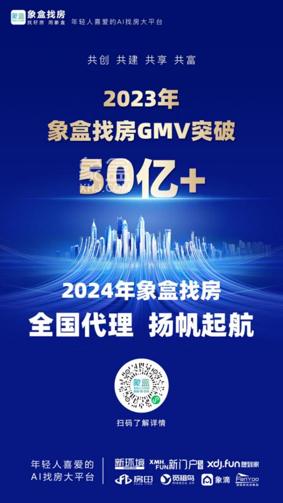 城市化背景下的创业蓝海：象盒找房全国代理筑鼎万亿房地产市场！