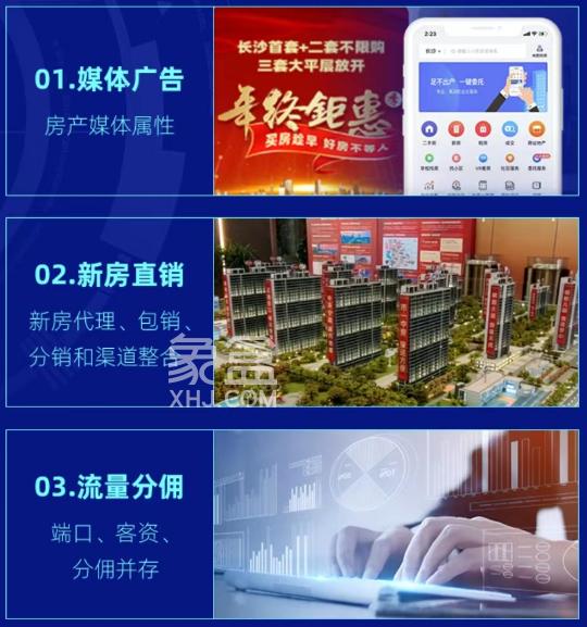 城市化背景下的创业蓝海：象盒找房全国代理筑鼎万亿房地产市场！