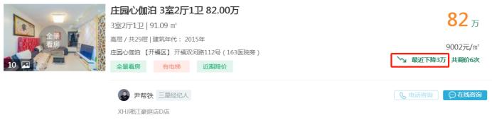 1月19日长沙二手房急售：达美D6区刚需两房，地铁口配套成熟！