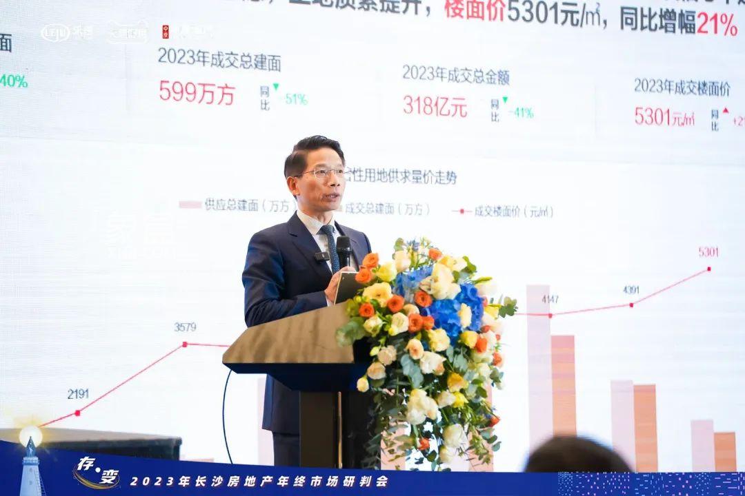 【數(shù)觀樓市】2023年長沙新房六區(qū)住宅成交均價(jià)13458元/平，同比漲幅7%！