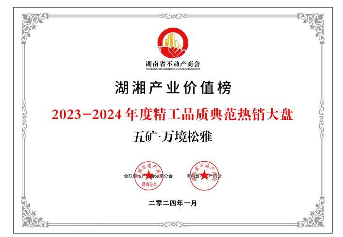 1月20日五矿万境松雅荣膺“2023-2024年度精工品质典范热销大盘”！