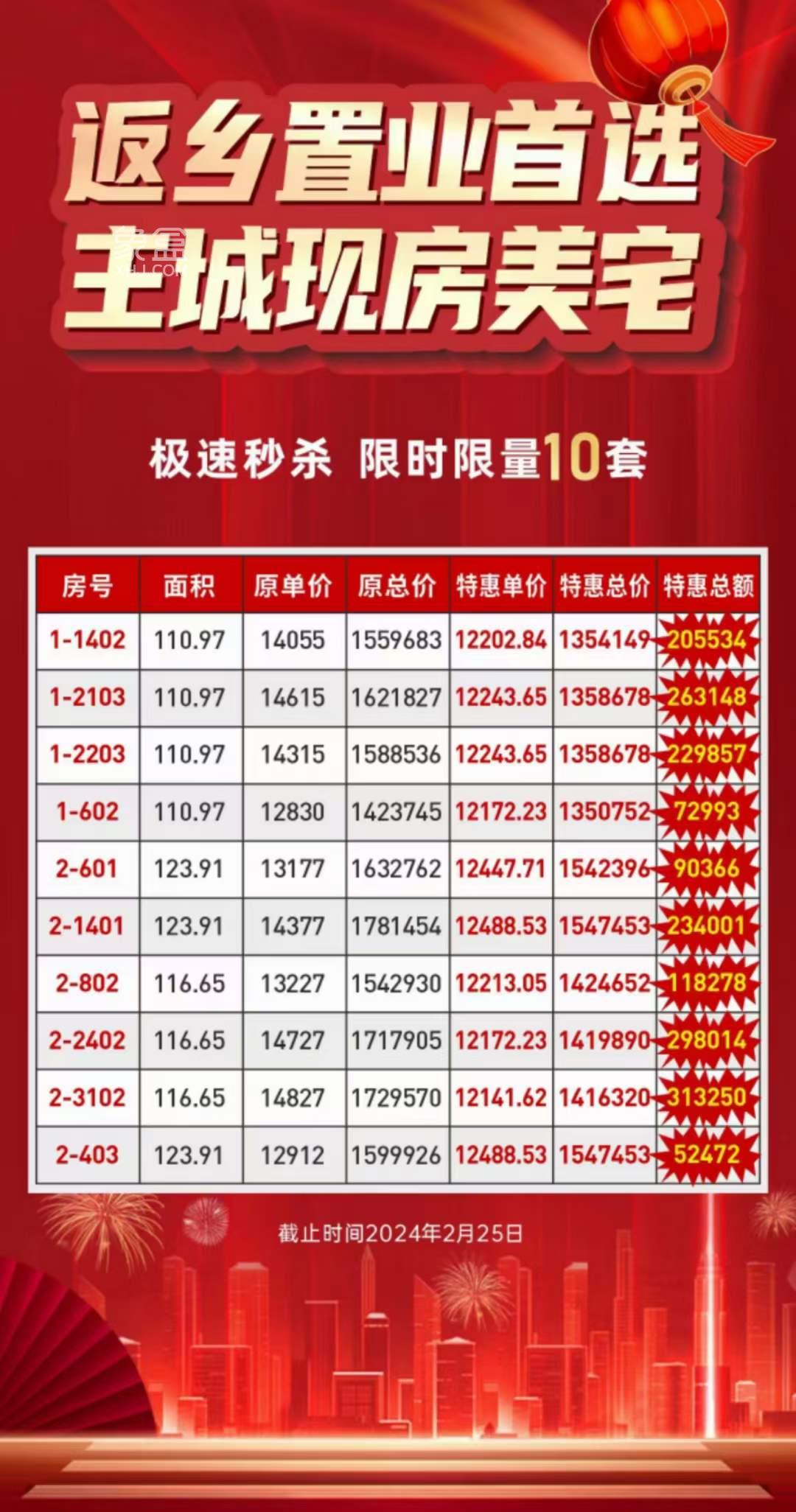 【返乡置业】1月26日长沙新房领航学府、百世云境、兴进郡府等最高10万钜惠！