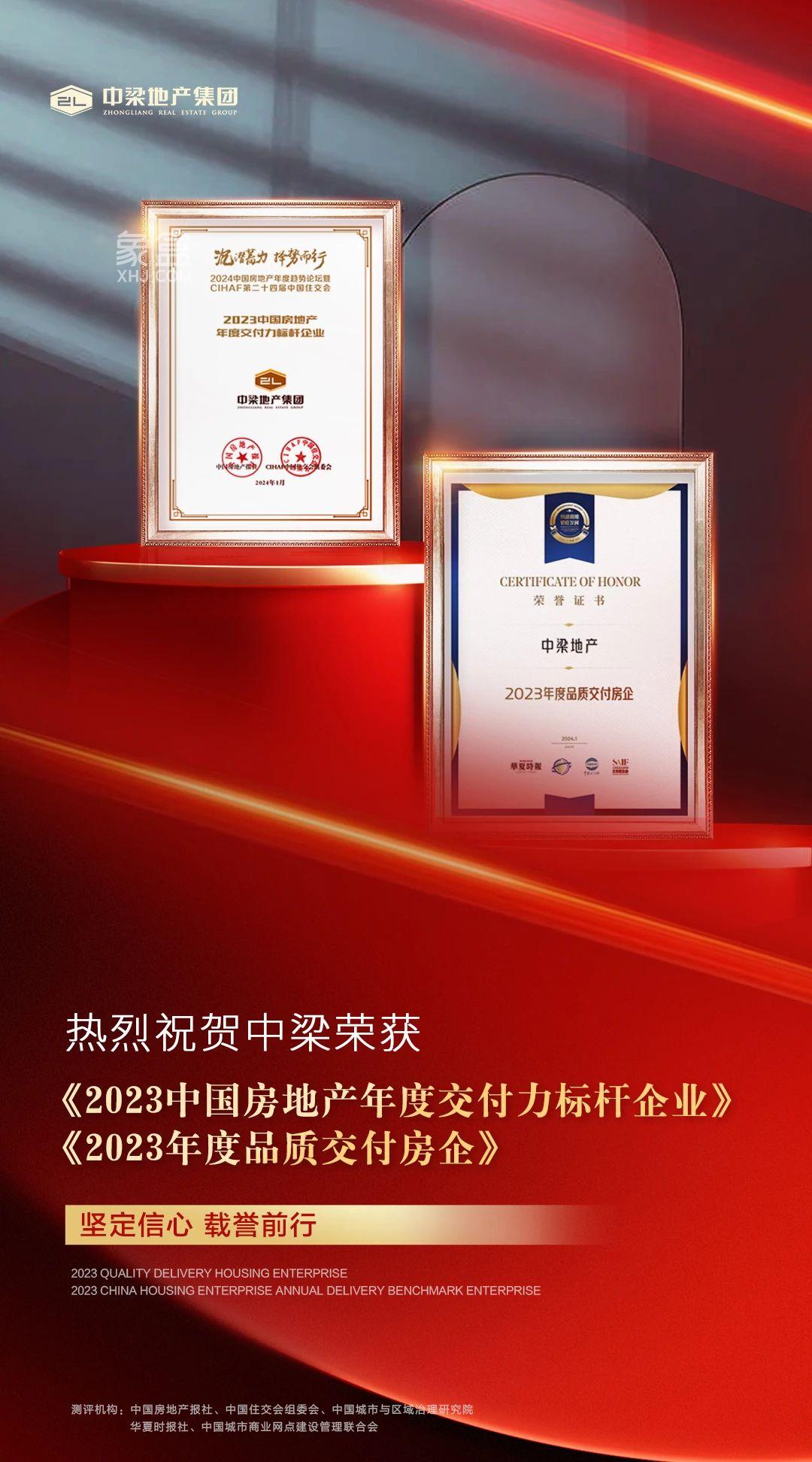中梁2023“保交樓”再獲交付力、品質(zhì)交付房企等兩項(xiàng)大獎(jiǎng)！