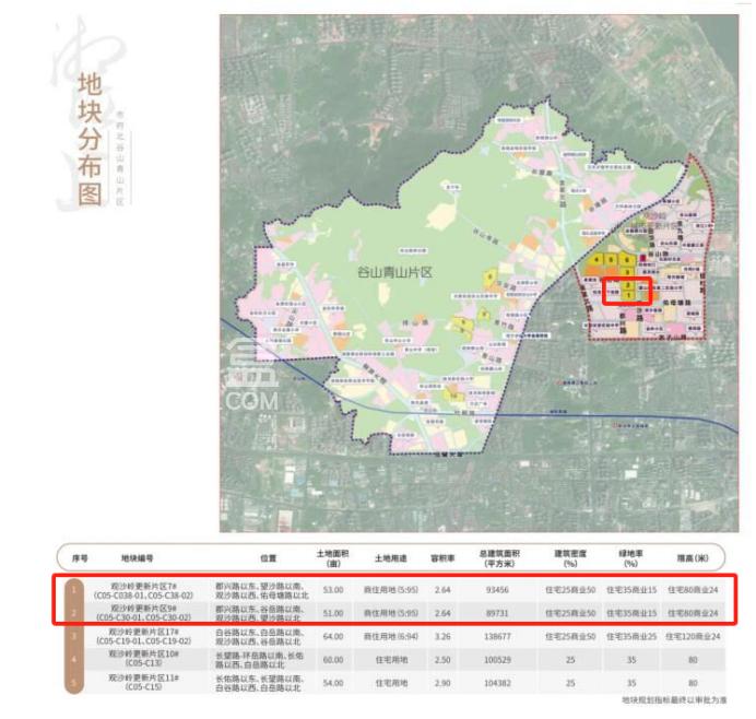 观沙岭这块地今年将重拍！限价1.9万或将不存在！