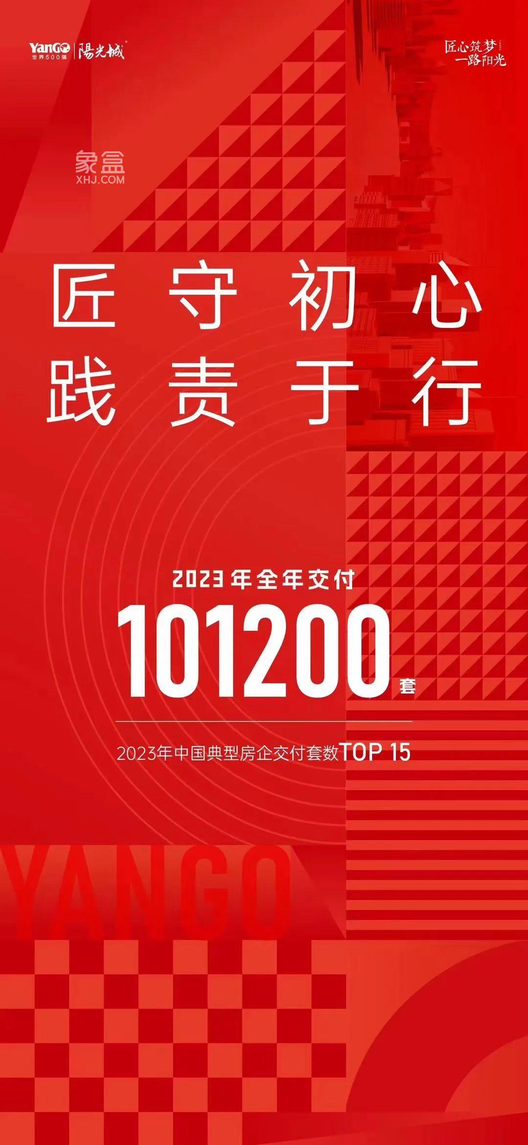 【返乡置业】阳光城2023年保交楼10万+，雨花尚东湾新品即将加推！