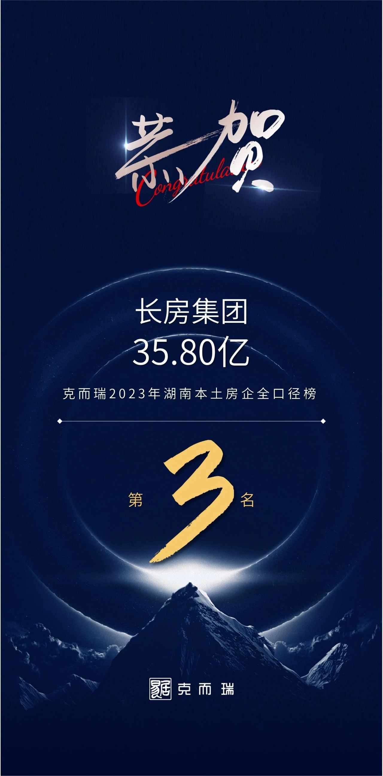 長房集團(tuán)2023年銷售業(yè)績穩(wěn)居湖南本土房企TOP3！