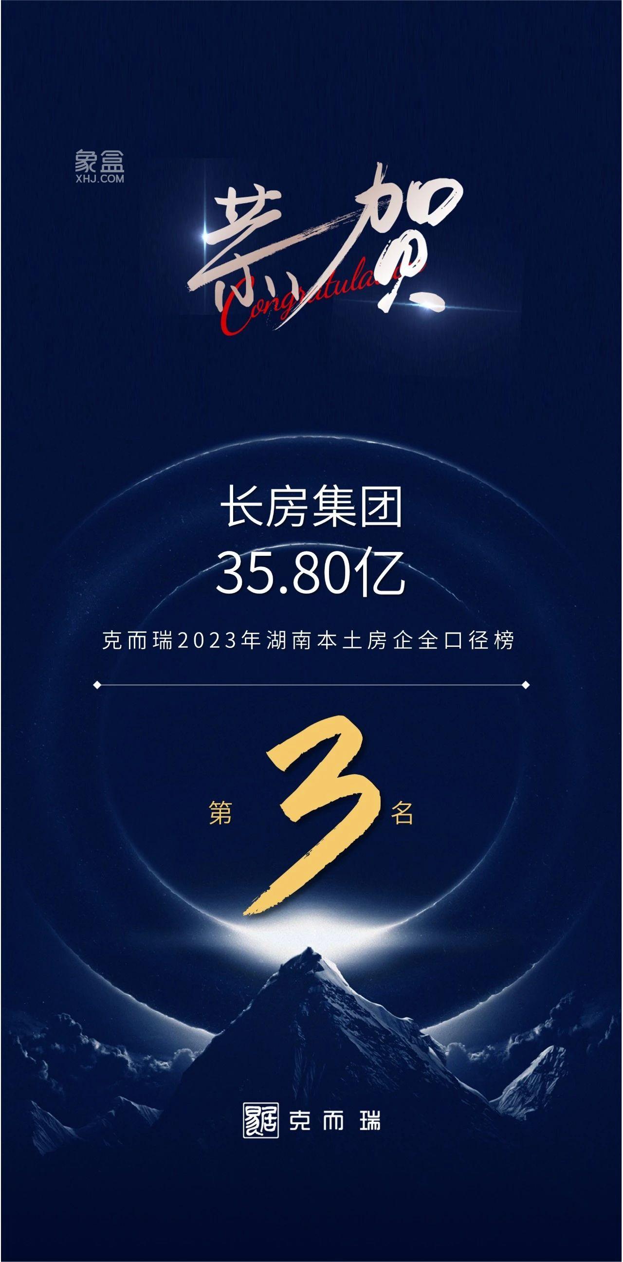 长房集团2023年销售业绩稳居湖南本土房企TOP3！