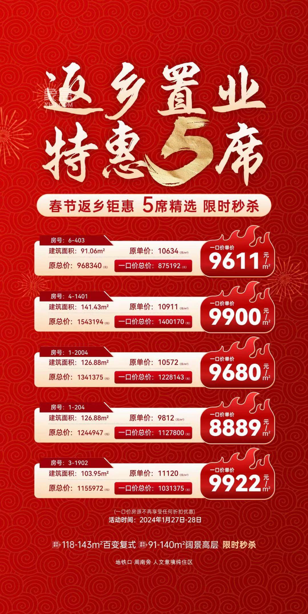 【返鄉(xiāng)置業(yè)】1月30日長沙新房南益名士豪庭、保利梅溪天珺、周南學府、越秀棲山悅府等首付27萬起！