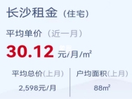 长沙最新租房均价30.12元/平/月！芙蓉区租金最高！