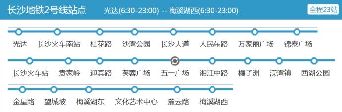 【租房季】長沙地鐵租房攻略-2號線篇：梅溪湖、萬家麗、體育新城等租房推薦！