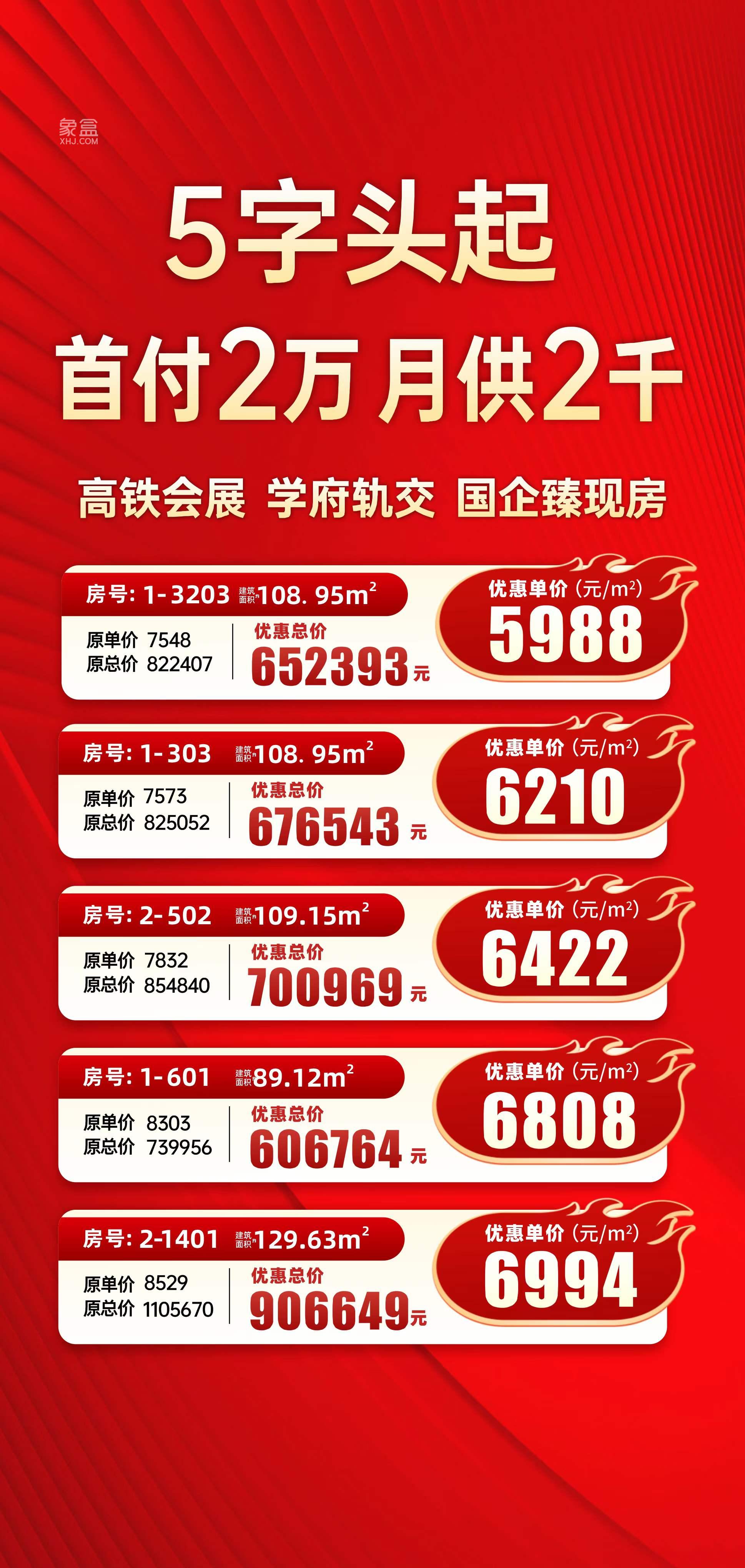 2月21日長沙保利和光塵樾、興進(jìn)珺府、長沙瑞府、梅溪名邸、北控浩瀚等低至5字頭！