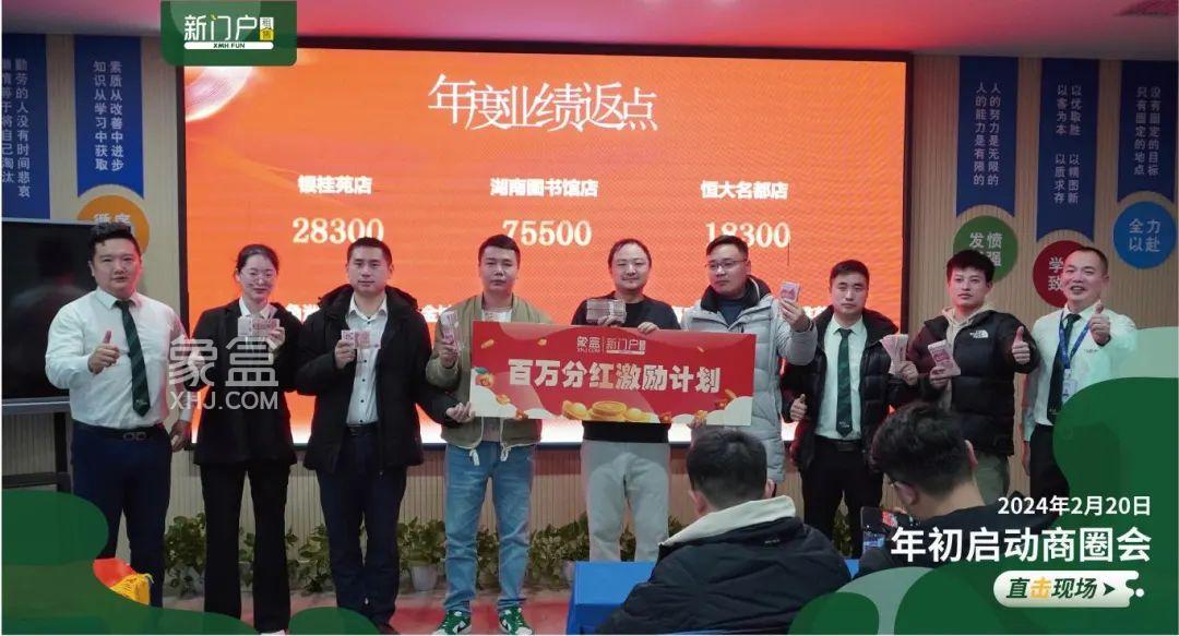 象盒長沙新門戶年初啟動商圈會圓滿完成，百萬分紅激勵計劃啟動！