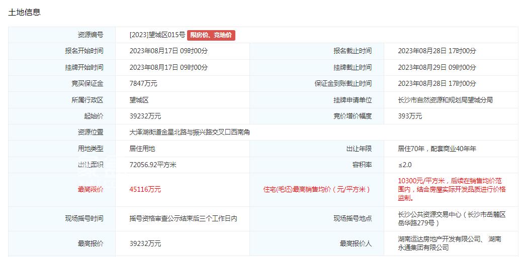 4號線北沿線官宣“動工”！沿線在售樓盤匯總（含“運達”全新項目）
