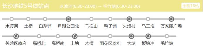 【租房季】长沙地铁租房攻略-5号线篇：沿线租金、热门小区盘点！