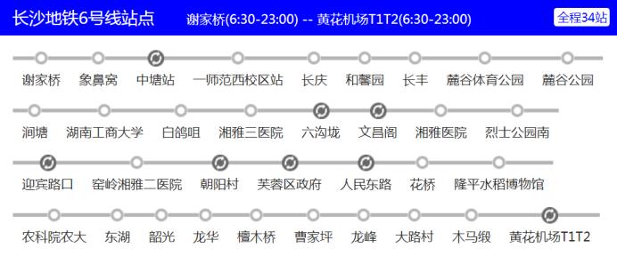 【租房季】长沙地铁租房攻略-6号线篇:浏阳河东、麓谷、梅溪湖等板块! 【租房季】长沙地铁租房攻略-6号线篇:浏阳河东、麓谷、梅溪湖等板块!