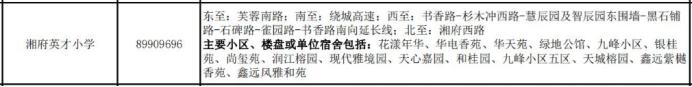 派位資源強大！天心區(qū)省府板塊優(yōu)質(zhì)小學(xué)盤點，配套學(xué)區(qū)&房價匯總！