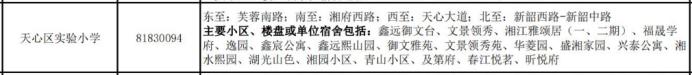 派位資源強大！天心區(qū)省府板塊優(yōu)質(zhì)小學(xué)盤點，配套學(xué)區(qū)&房價匯總！