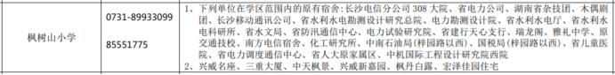盤(pán)點(diǎn)長(zhǎng)沙十大重點(diǎn)小學(xué)配套房?jī)r(jià)！砂子塘、楓樹(shù)山、麓山國(guó)際等